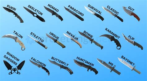All Types of Knives in CS2 and CS:GO. Guide by .